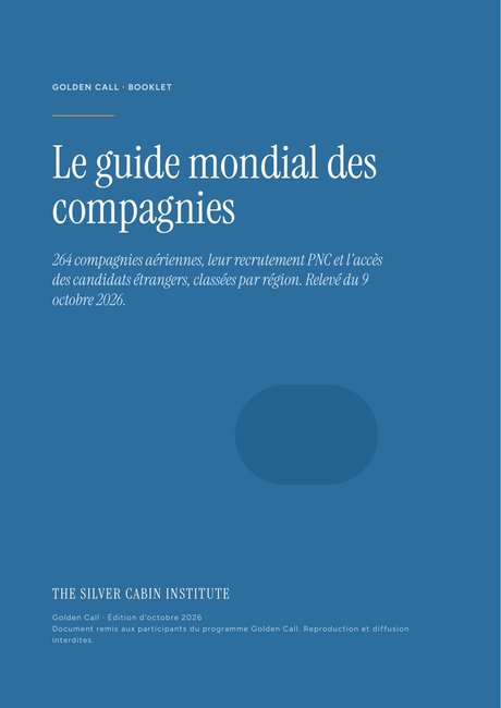 Couverture et page intérieure du booklet « Le guide mondial des compagnies »